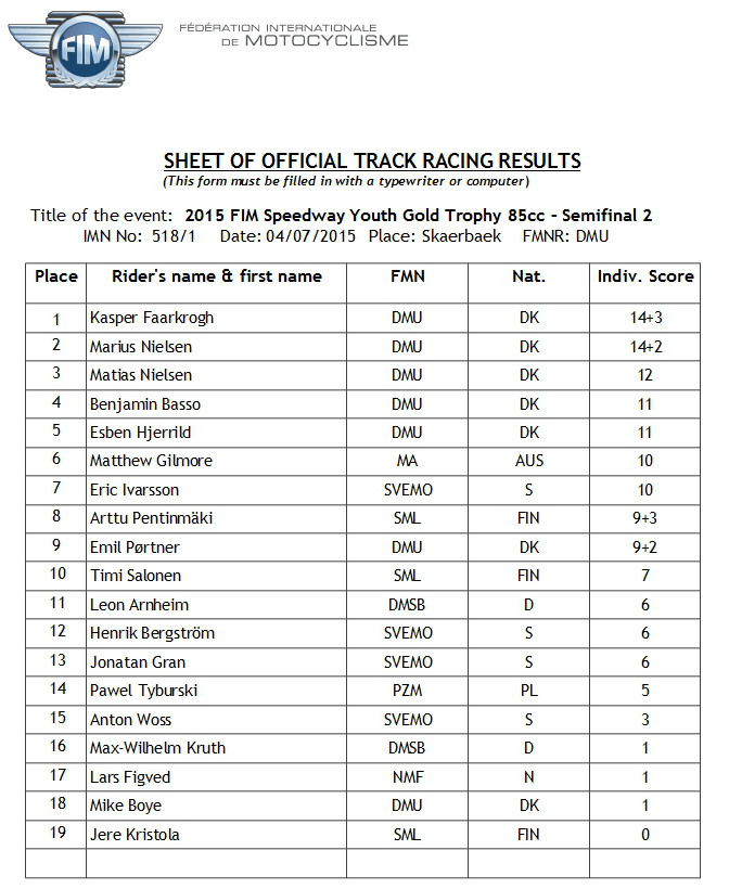 2015 FIM Speedway Youth Gold Tropthy 85cc Results Semifinal 2
