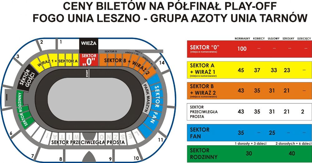 CENNIK BILETY - MAPKA - POLFINAL