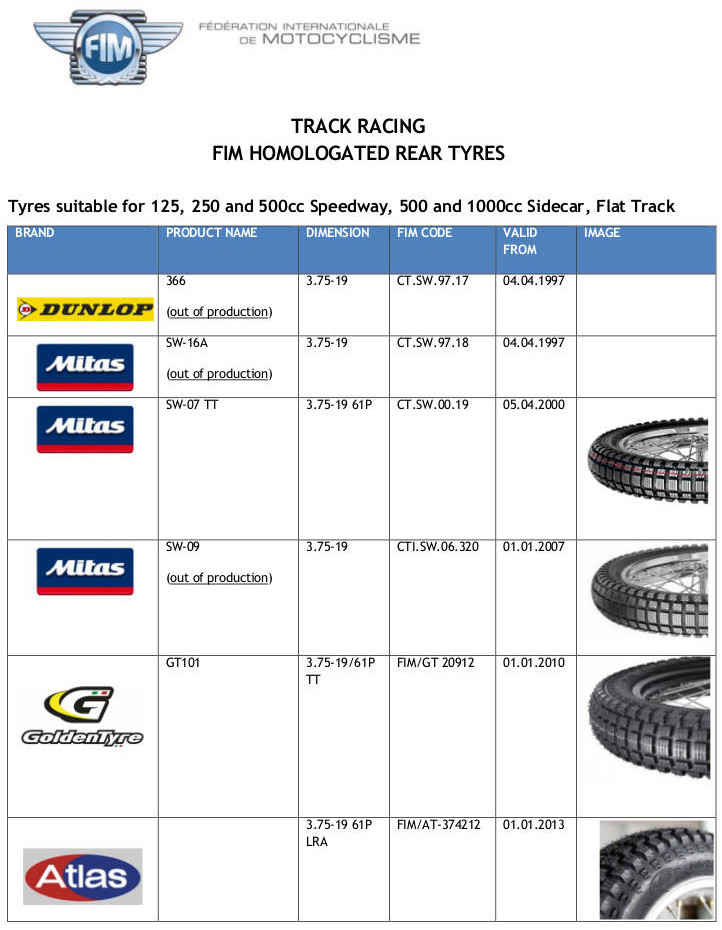 FIM homologated rear tyres1