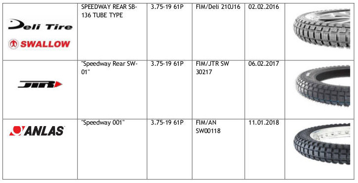 FIM homologated rear tyres2