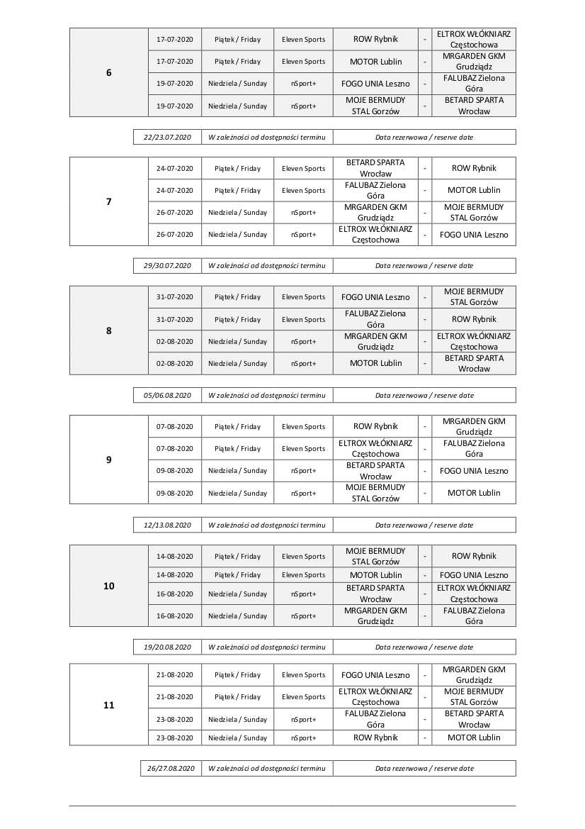 Terminarz PGE Ekstraligi 2020 COVID 19 2