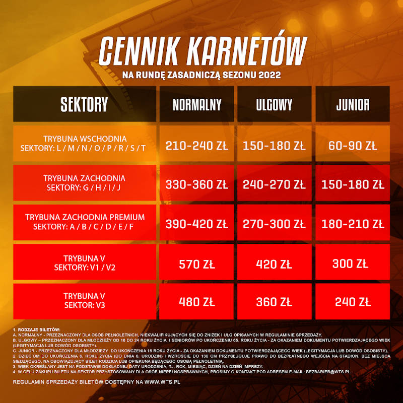 wts karnety cennik 2022