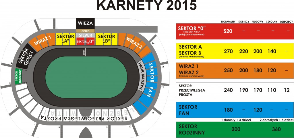 karnety2015 Leszno